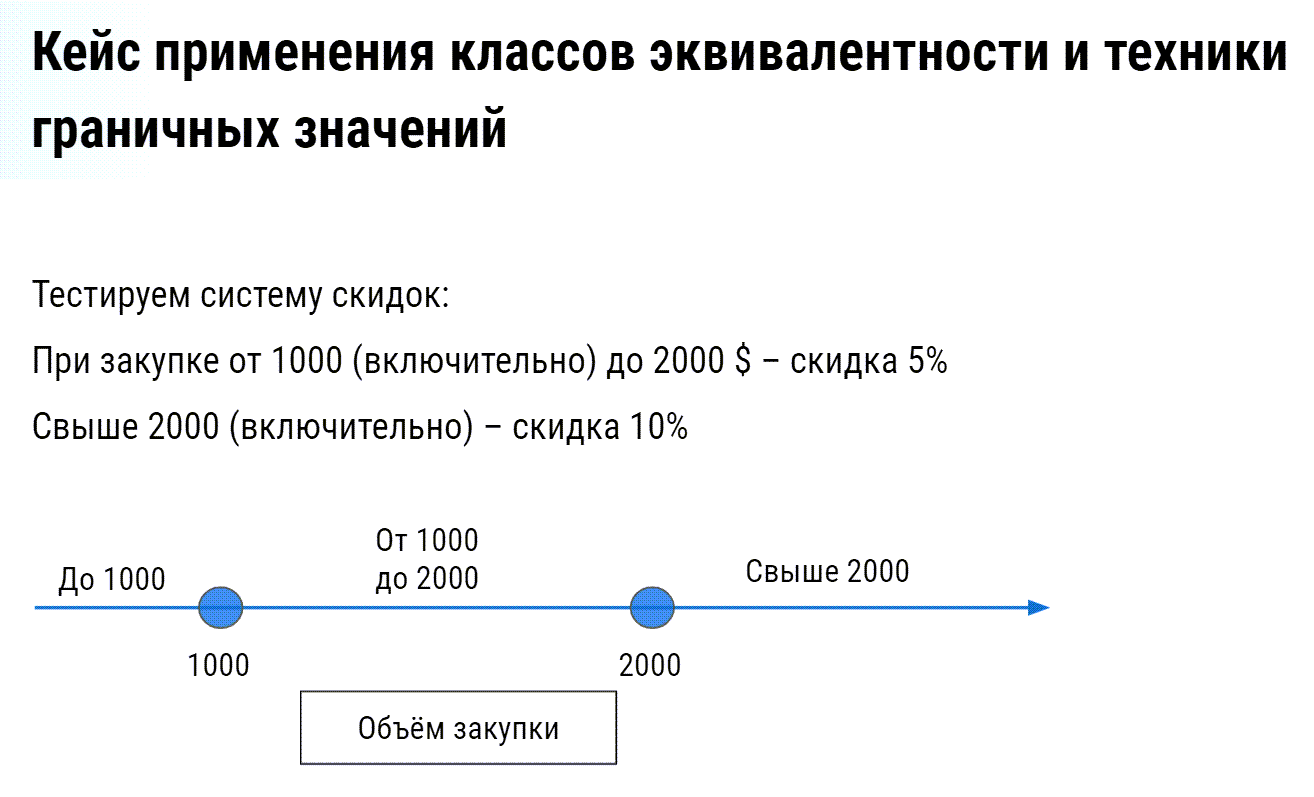 Сценарное тестирование в 1С: настройка и практика использования, Курсы по 1С